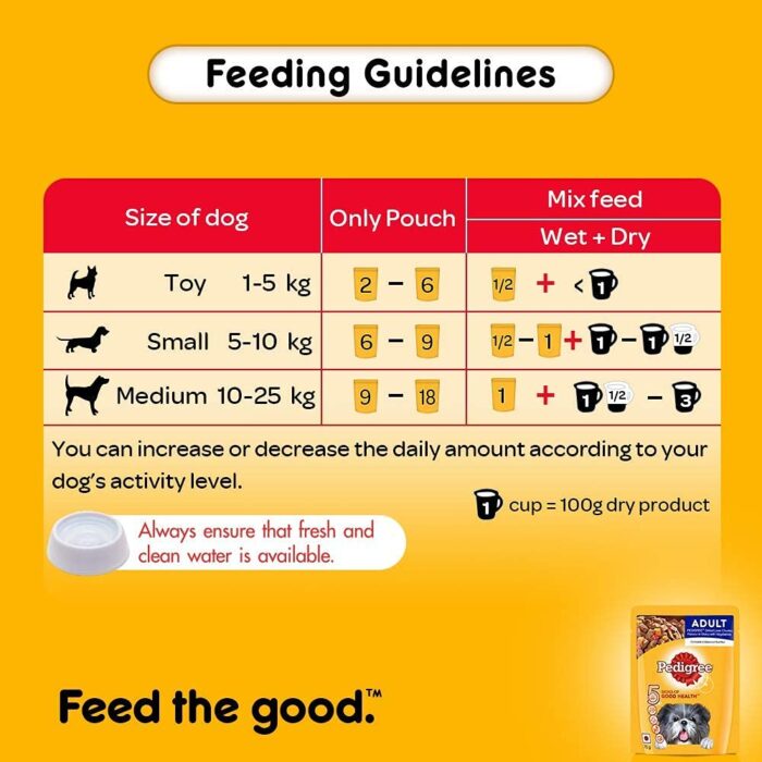 Pedigree Grilled Liver Chunks with Vegetables Gravy Adult Wet Dog Food