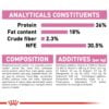 Royal Canin Kitten Dry Cat Food