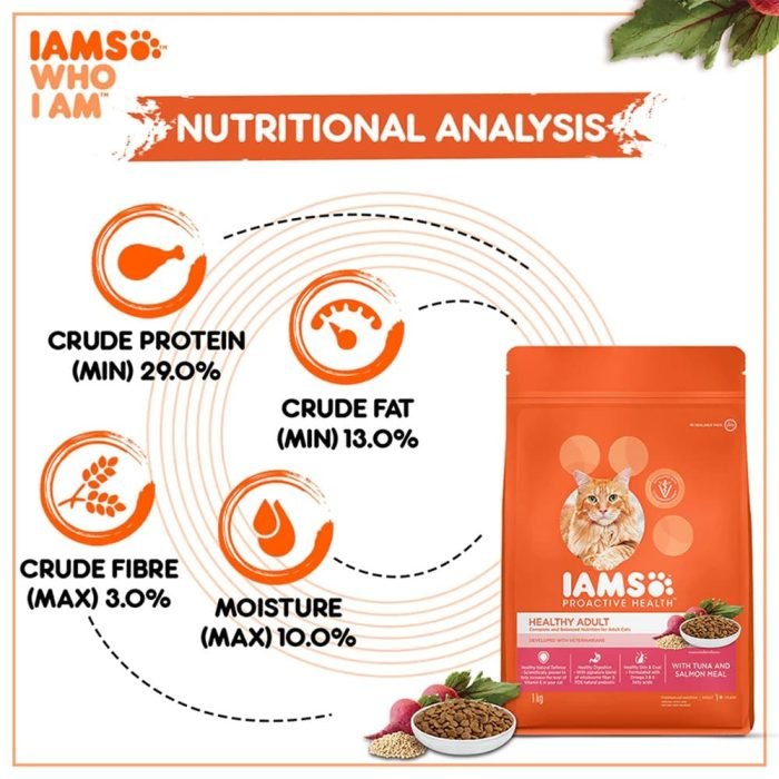 IAMS Proactive Healthy Adult (1+ Years) Tuna & Salmon Meal Premium Dry Cat Food
