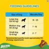 Pedigree Biscrok Biscuits for Dogs (Above 4 months) - Chicken flavour