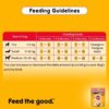 Pedigree Chicken Chunks in Gravy Wet Puppy Food