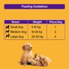 Pedigree Meat Jerky Adult Dog Treat - Roasted Lamb