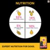 Pedigree PRO Expert Nutrition Dry Dog Food For Large Breed Puppy_3-18Months