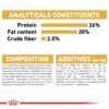 Royal Canin Boxer Adult Dog Food