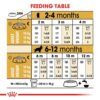 Royal Canin Cocker Puppy Dry Food - 3 kg