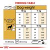 Royal Canin Cocker Spaniel Adult Dry Dog Food