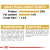 Royal Canin Cocker Spaniel Adult Dry Dog Food