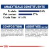 Royal Canin Maxi Adult Dry Dog Food