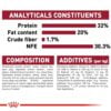 Royal Canin Medium Junior Puppy Dry Food