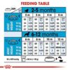 Royal Canin Medium Puppy Dry Food