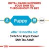 Royal Canin Shih Tzu Puppy Dry Food