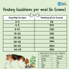 Captain-Zack-Paneer-Pulao-Dog-Fresh-Food