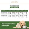 Signature-Grain-Zero-Wet-Puppy-Food-Chicken-Chunks-In-Gravy-150g